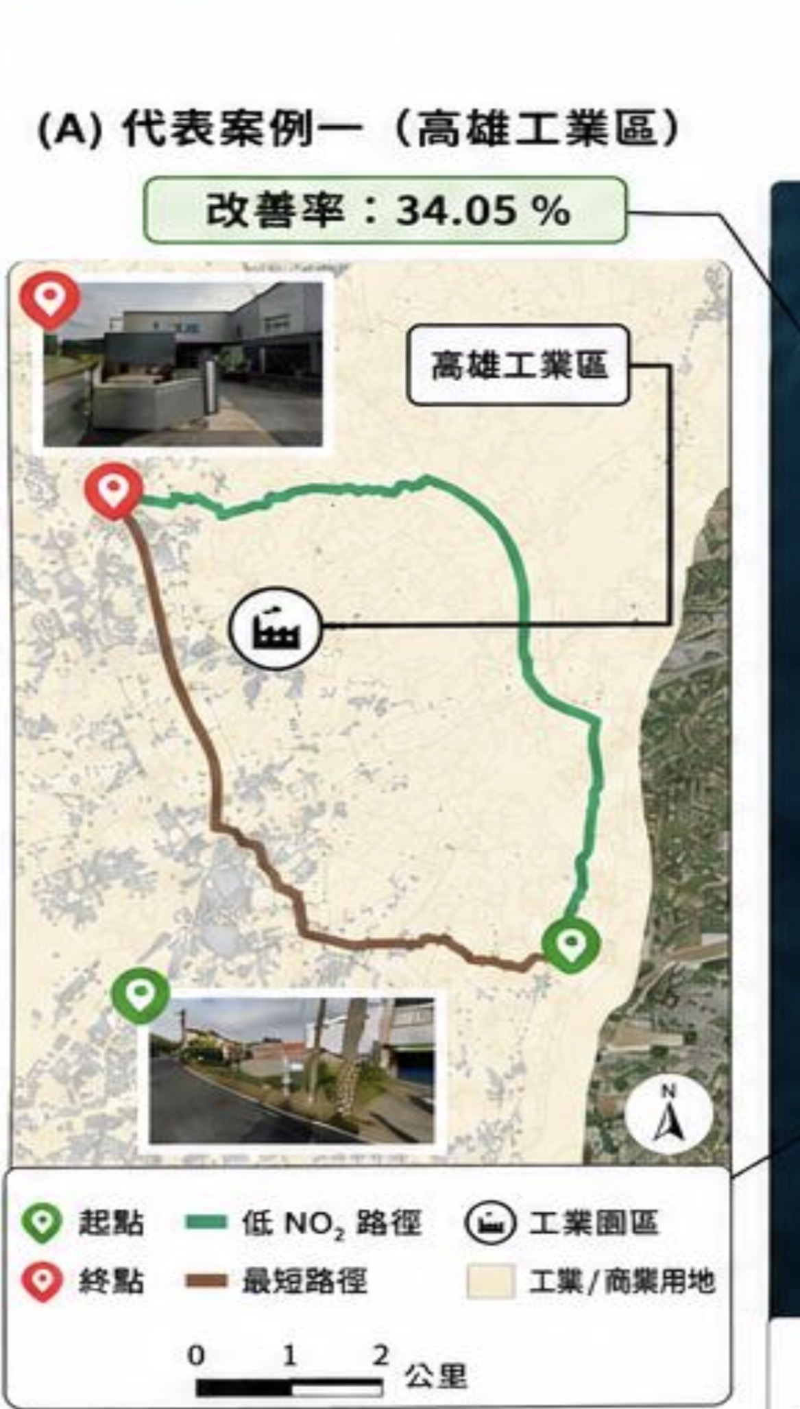 圖四:成大測量及空間資訊學系教授吳治達研究團隊,分析高雄道路的二氧化氮分布情況,如果選擇對的道路,最多可以減少13的吸收量