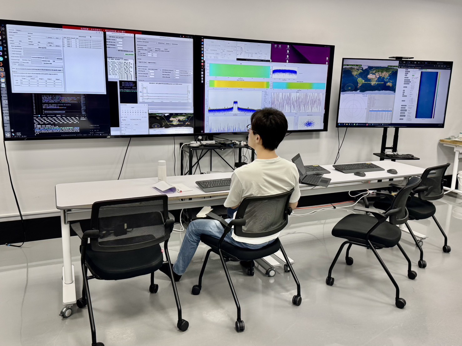 衛星遙傳地面控制站操作系統
